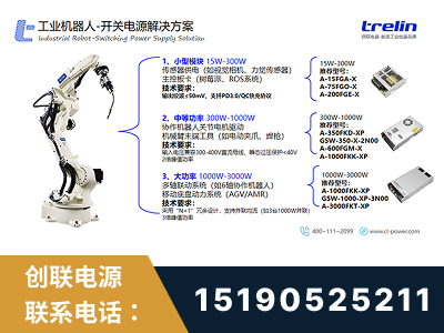 百色-工业机器人-开关电源解决方案