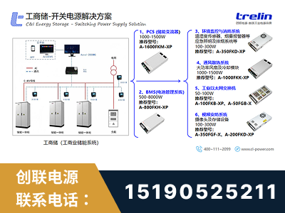 百色-工商储-开关电源解决方案