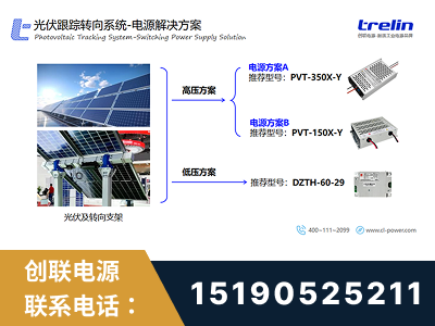 百色-光伏跟踪转向系统-电源解决方案