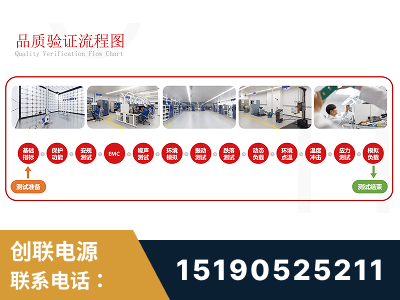 百色-全流程品质验证体系完善